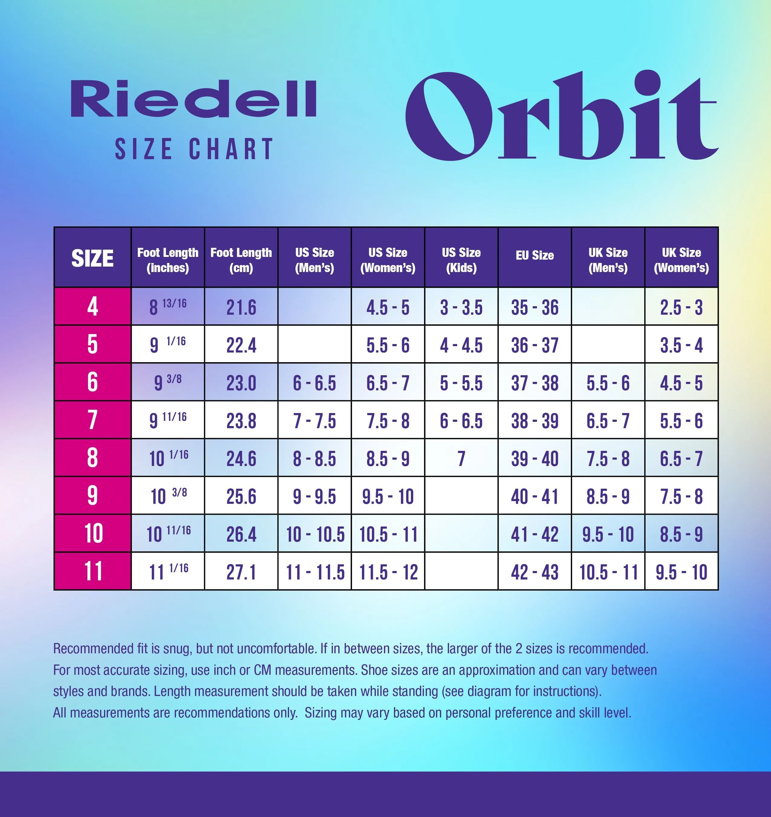Riedell Orbit Roller Skates