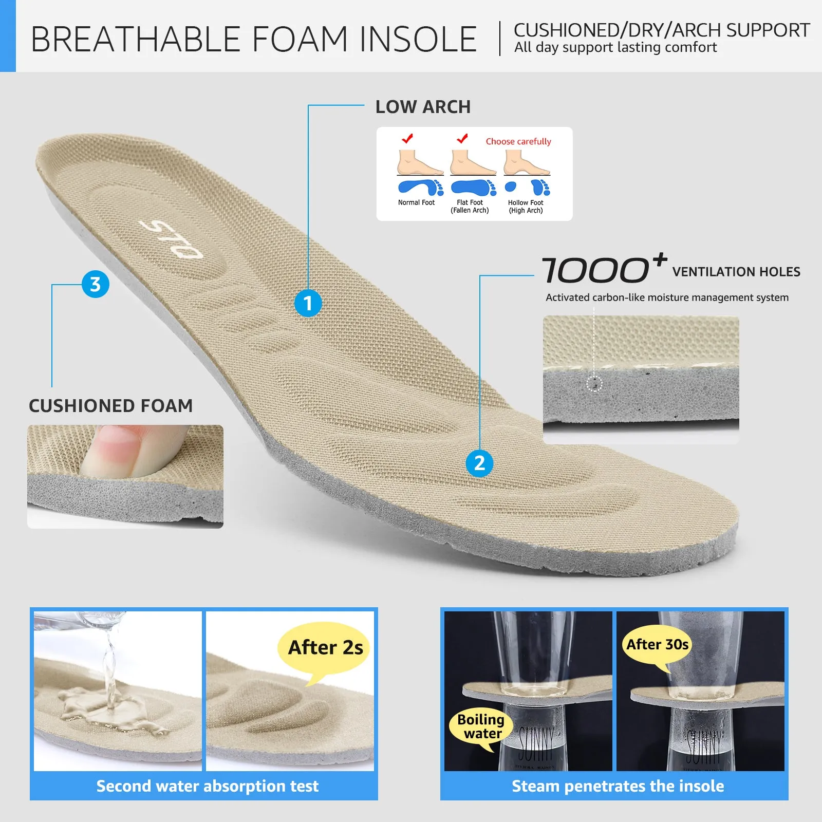 STQ Walking Shoes for Women Arch Support Comfort Lightweight Slip on Sneakers with Memory Foam