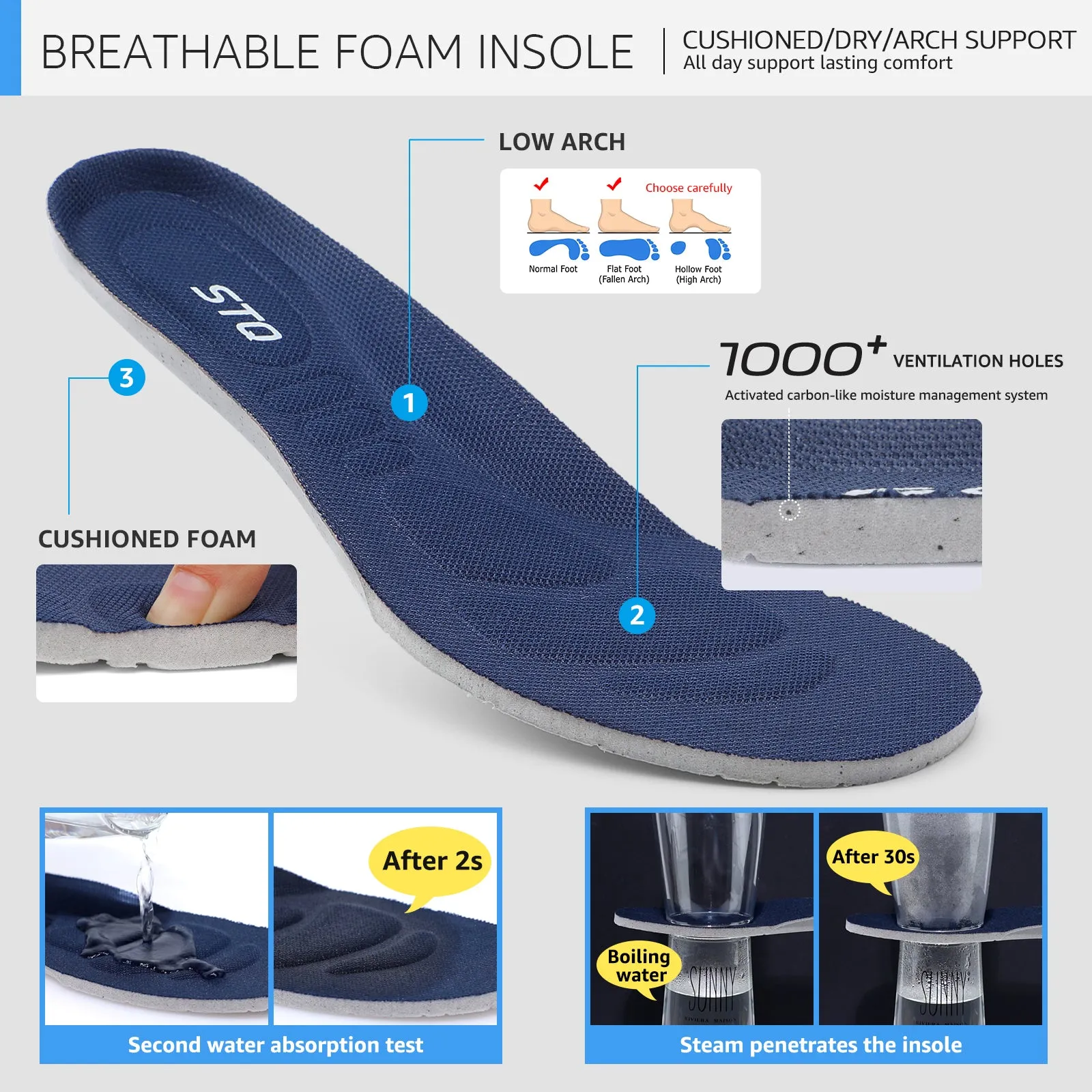 STQ Walking Shoes for Women Arch Support Comfort Lightweight Slip on Sneakers with Memory Foam