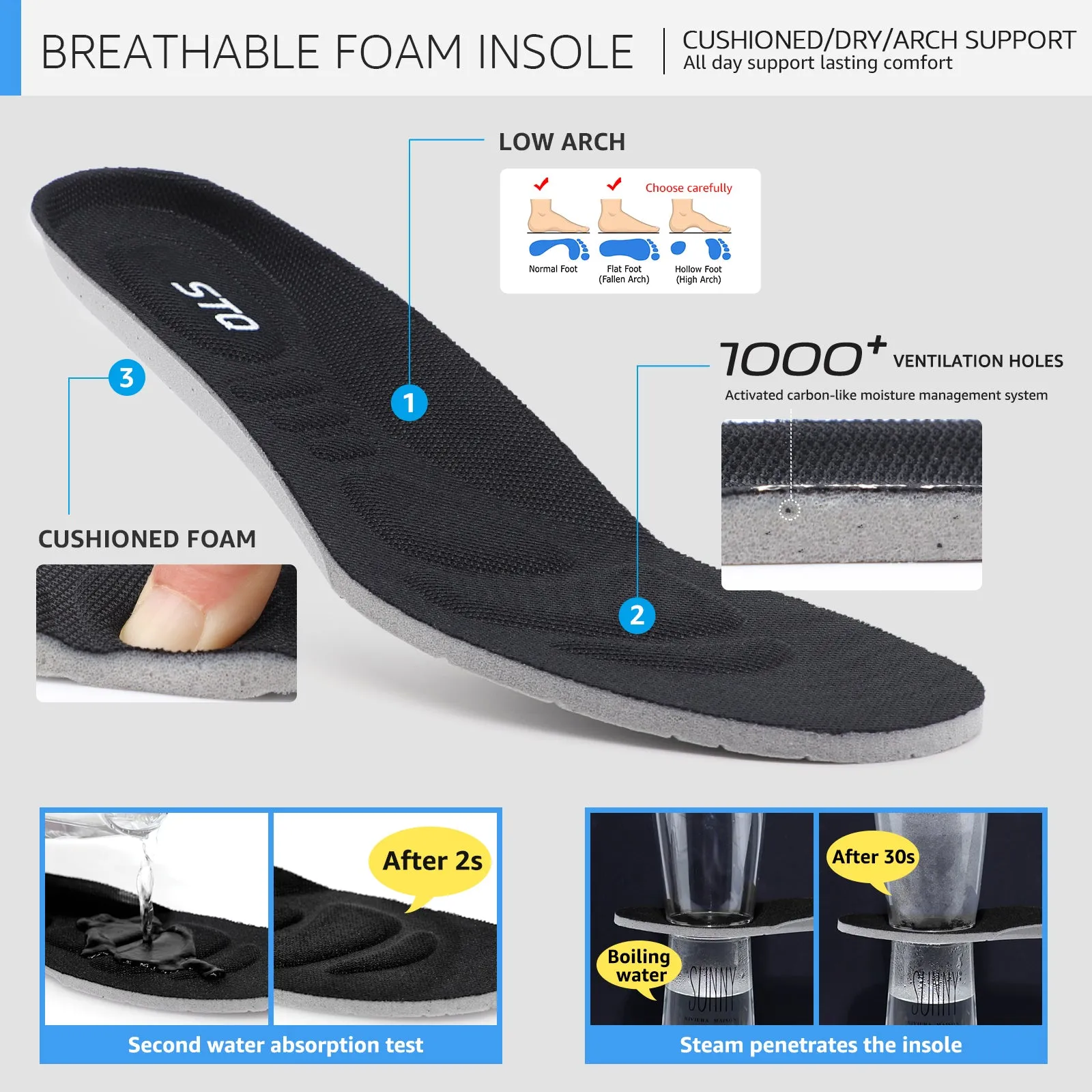 STQ Walking Shoes for Women Arch Support Comfort Lightweight Slip on Sneakers with Memory Foam