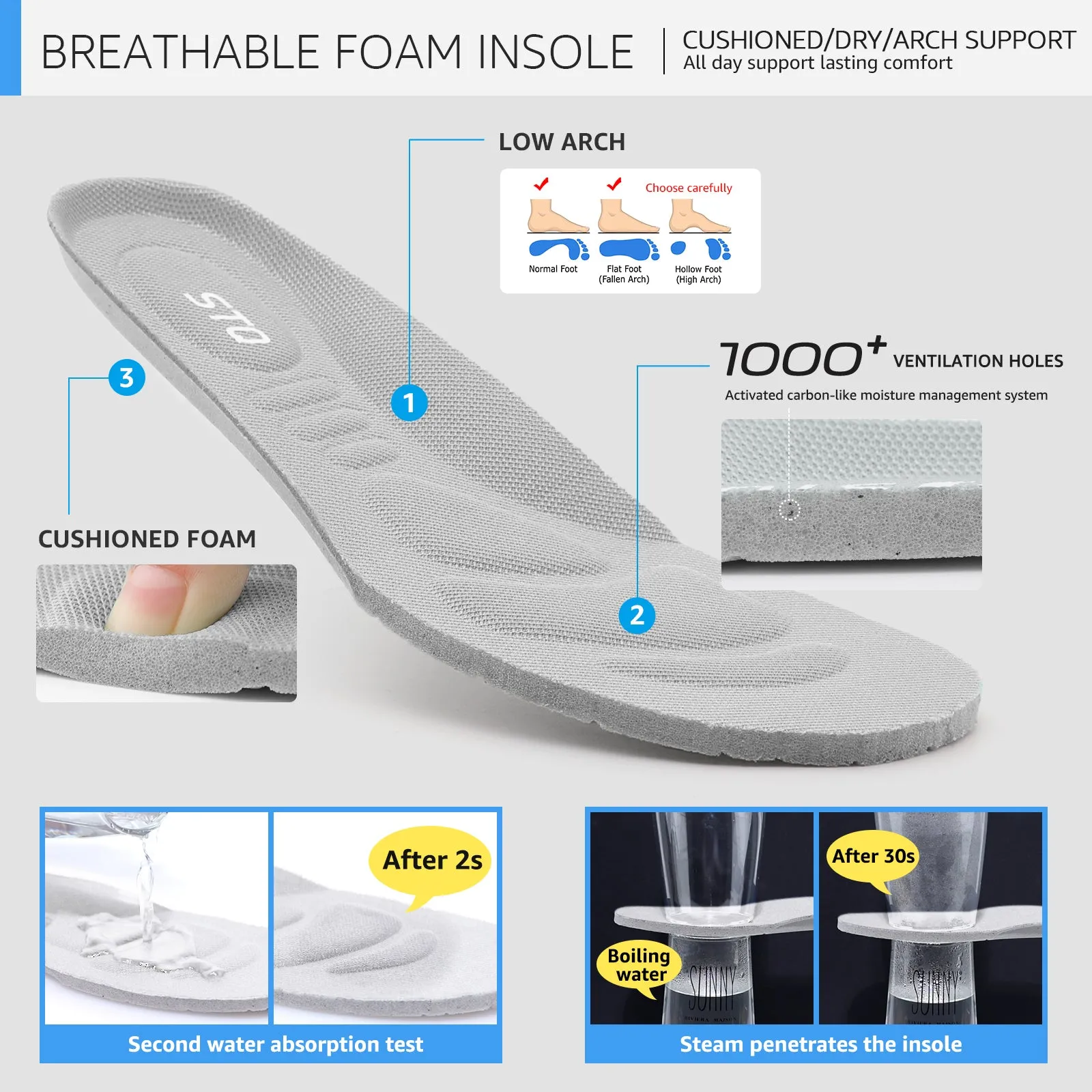 STQ Walking Shoes for Women Arch Support Comfort Lightweight Slip on Sneakers with Memory Foam